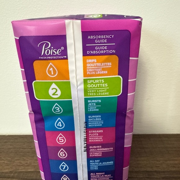 Poise Daily Liners, Lot of 8 - Picture 3 of 3